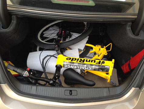 electric bikes market trend