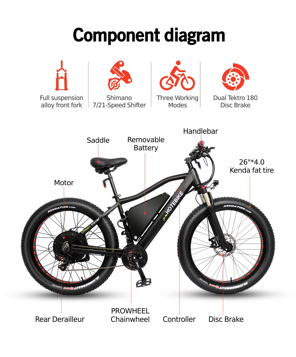 60V 2000W fat tire electric bicycle max speed 50km Shuangye ebike