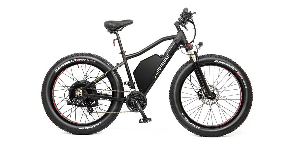 2020 Harley Davidson LiveWire Review Cycle News VS Fat tire eBike A7AT26 - Blog - 2