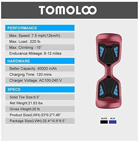 TOMOLOO Hoverboard Self Balancing Electric Scooter 6.5″ for Kids and Adult - Blog - 6