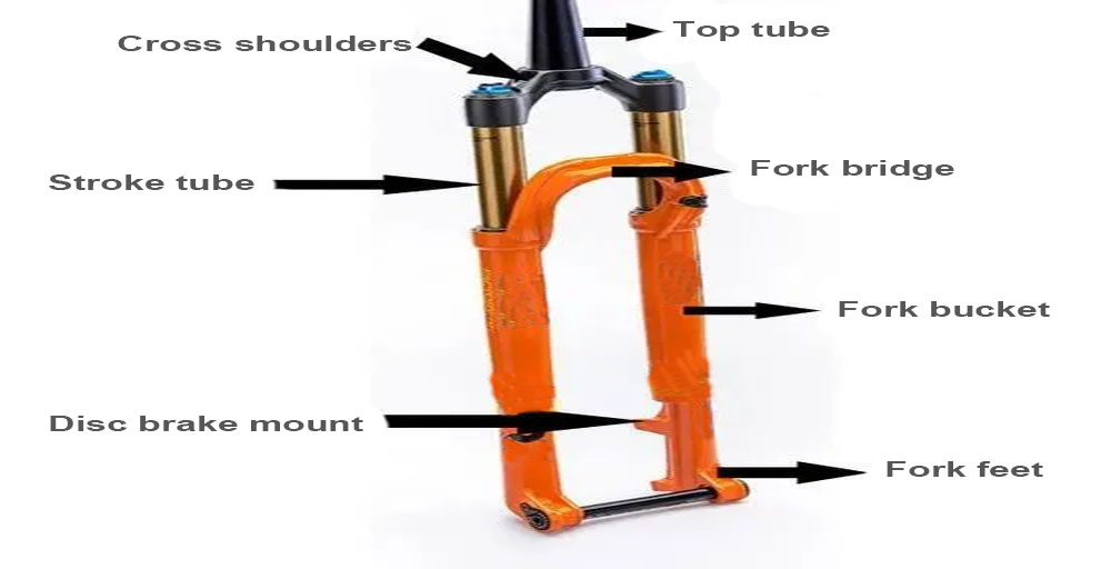 Types and features of suspension forks of mountain bikes Shuangye ebike
