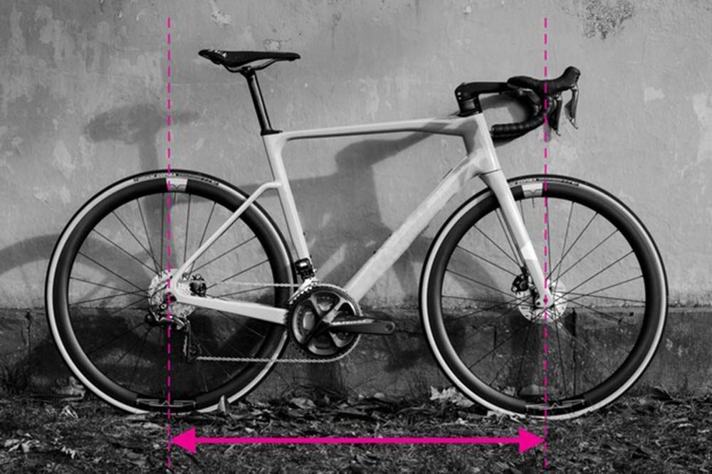 measure bicycle frames