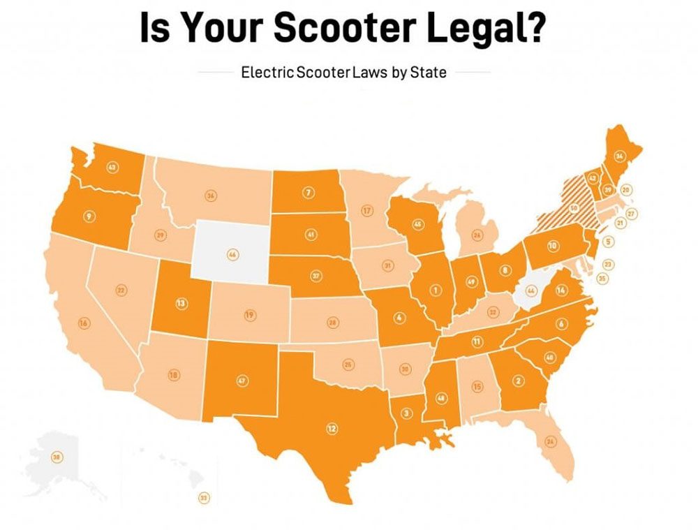 electric scooter laws
