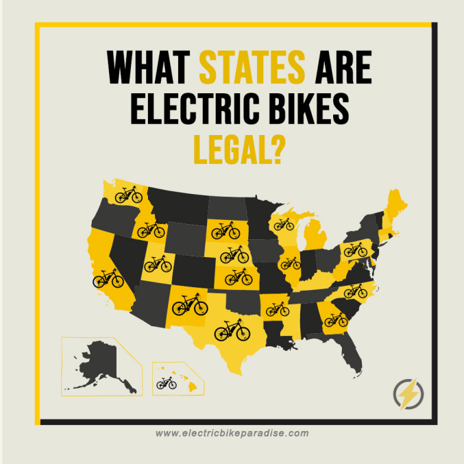 Electric Bikes Legal