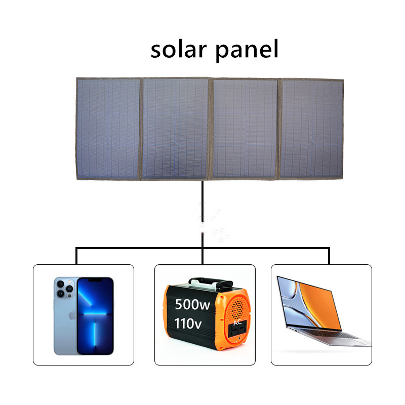 Solar Folding Bag 18V 100W Solar Power Generator