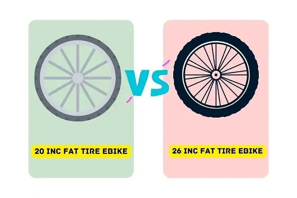 A comparison of 20 inch vs 26 inch electric bikes - Blog - 1