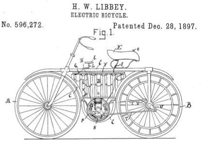 HISTORY OF ELECTRIC BIKES: WHERE DID EBIKES COME FROM? - Blog - 2